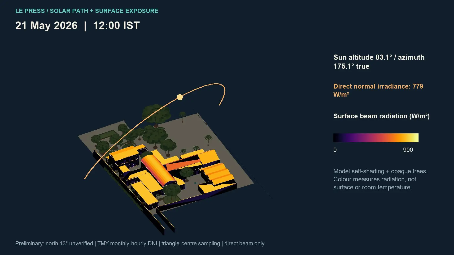 Calculated direct solar radiation on Le Press at 12:00 IST, 21 May 2026
